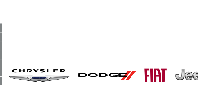 AUTODUSA